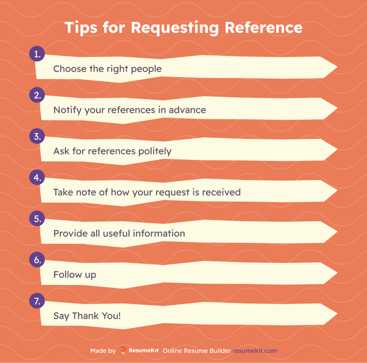 Tips for asking a reference
