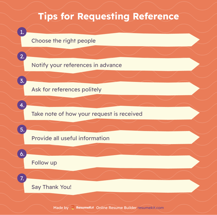 How To Ask For A Reference Template