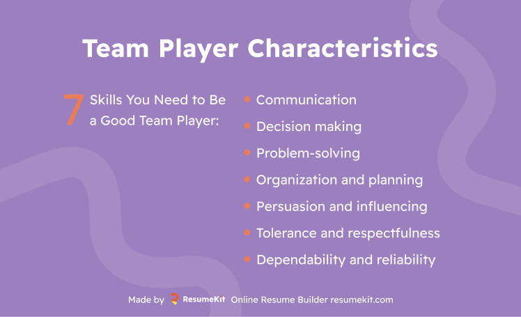 a good team player case study answers