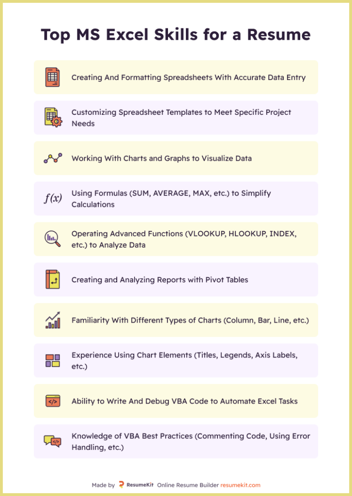 Microsoft Excel Skills for a Resume