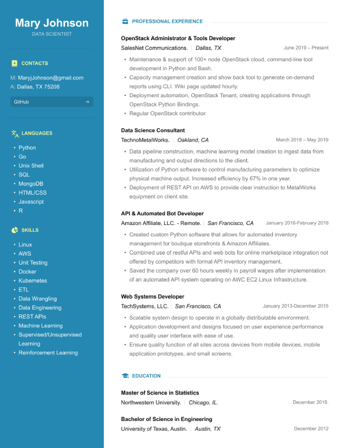 Data Scientist Resume Sample and - Template 